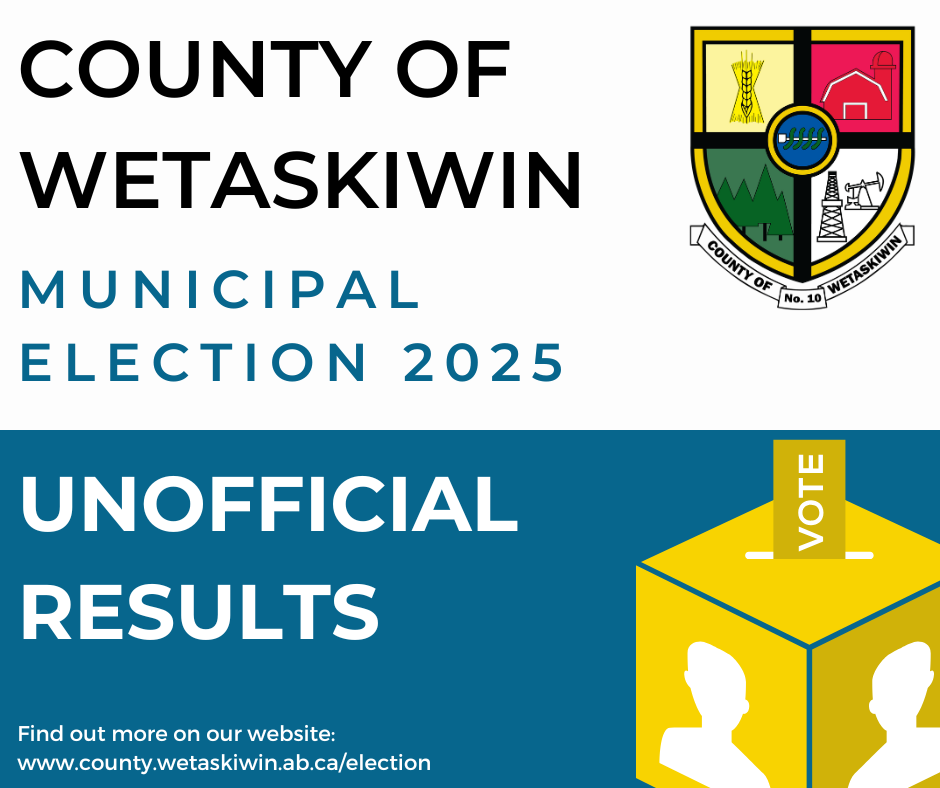 Unofficial Results - 2025