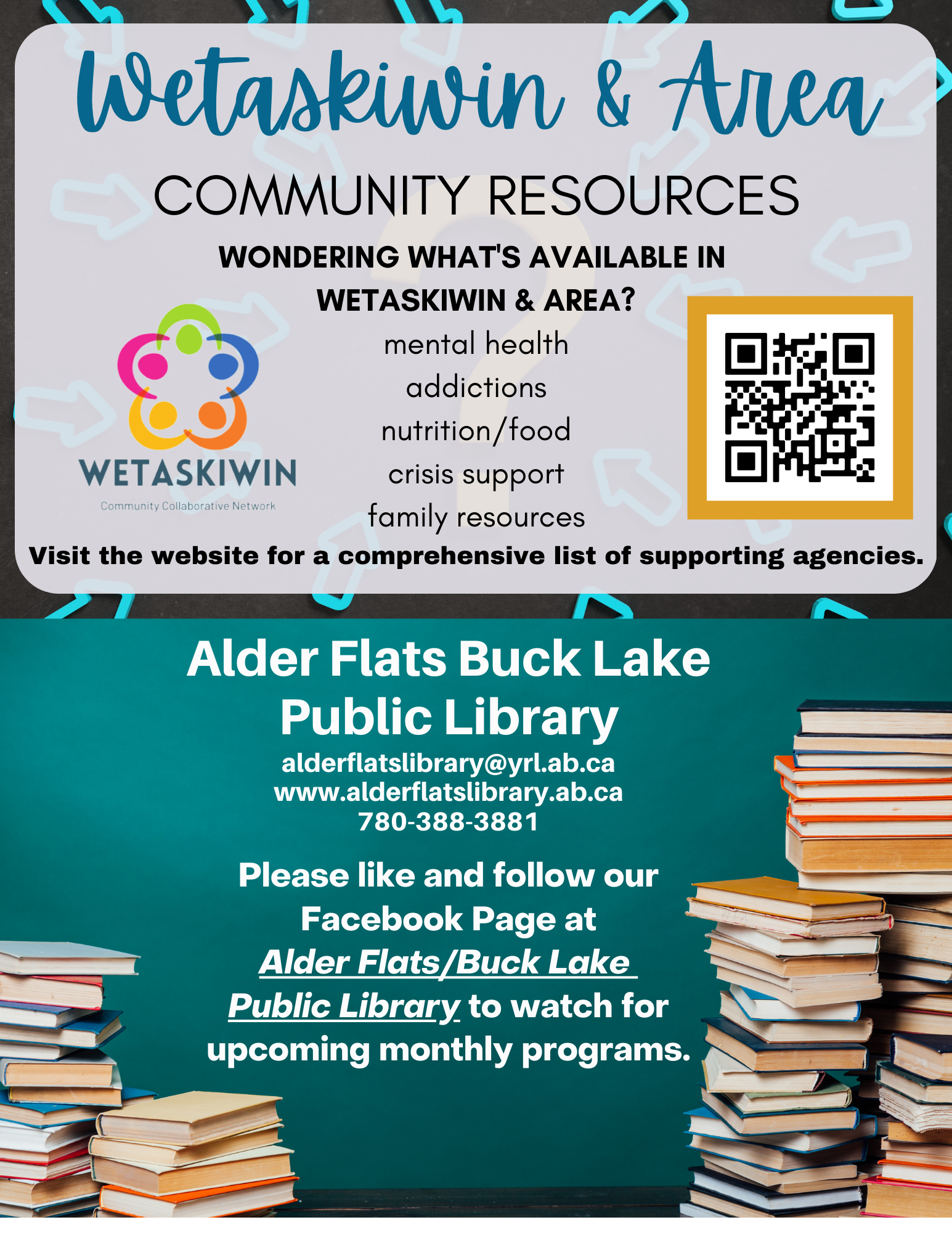 County of Wetaskiwin Community Program Events Guide 2