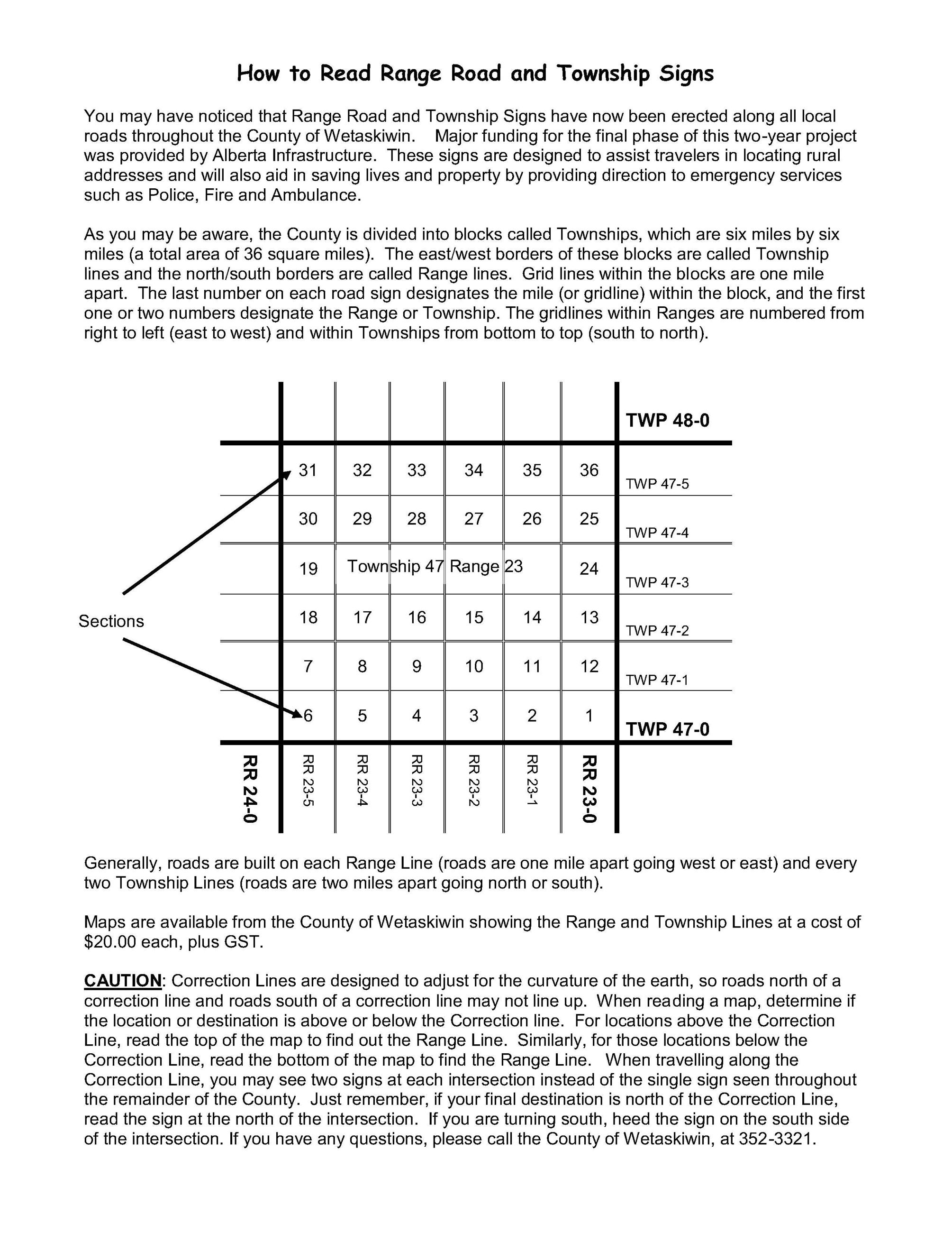 How to Read Range Road and Township Signs