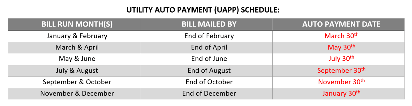 UAPP Schedule