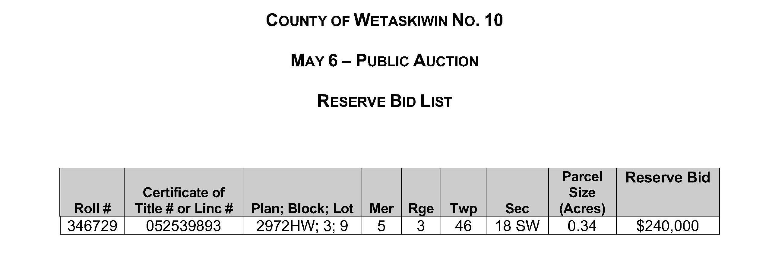 Reserve Bid List-2026
