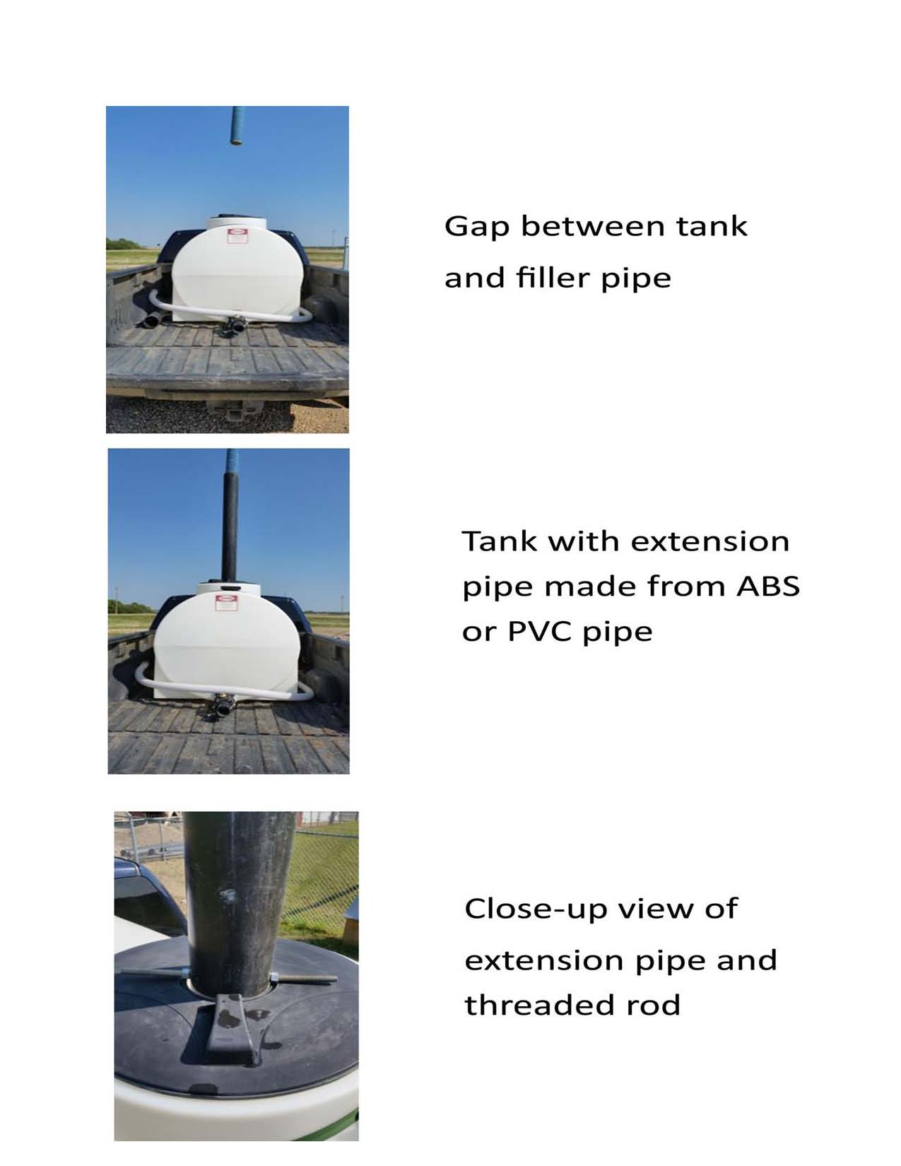 Gwynne Truck Fill Instructions