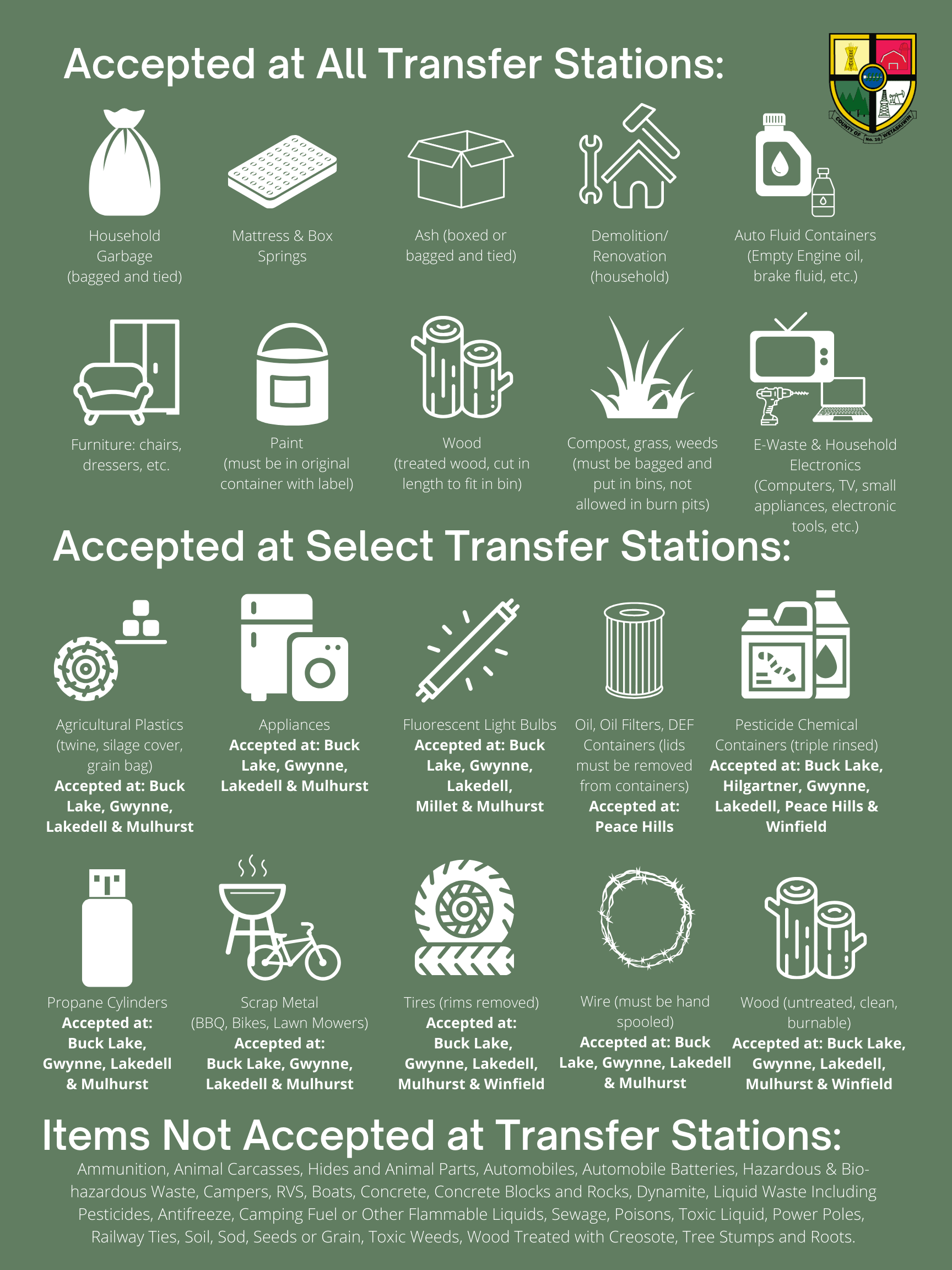 Transfer Stations Acceptable items Opens in new window