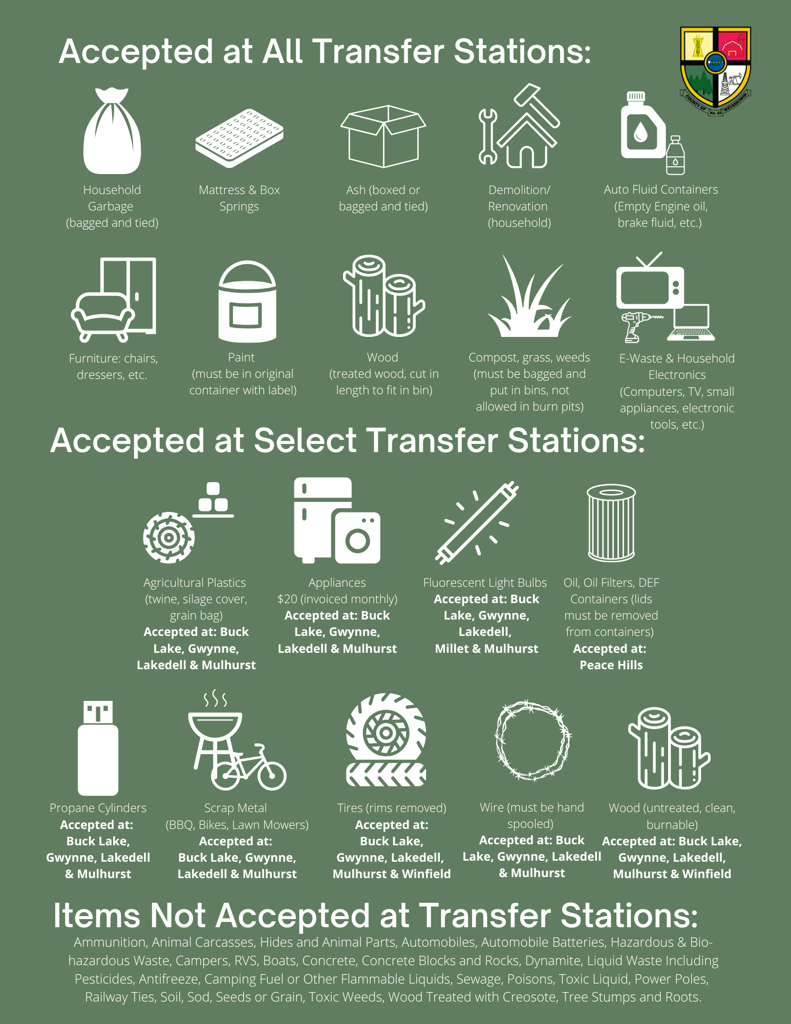 Transfer Stations Acceptable items Opens in new window